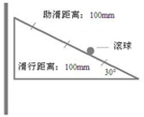 �L���ճ���y(c��)ԇ